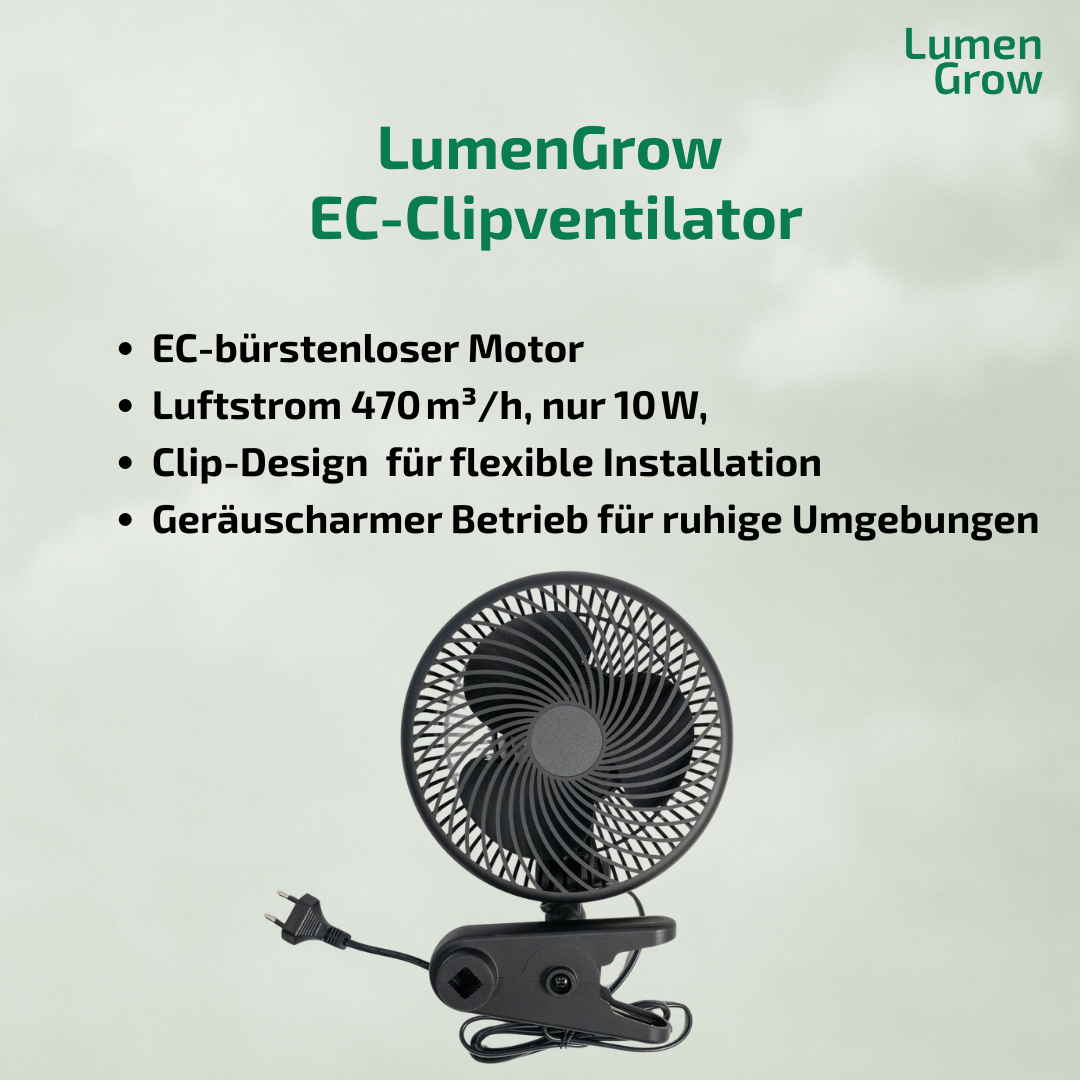 LumenGrow EC-Clipventilator