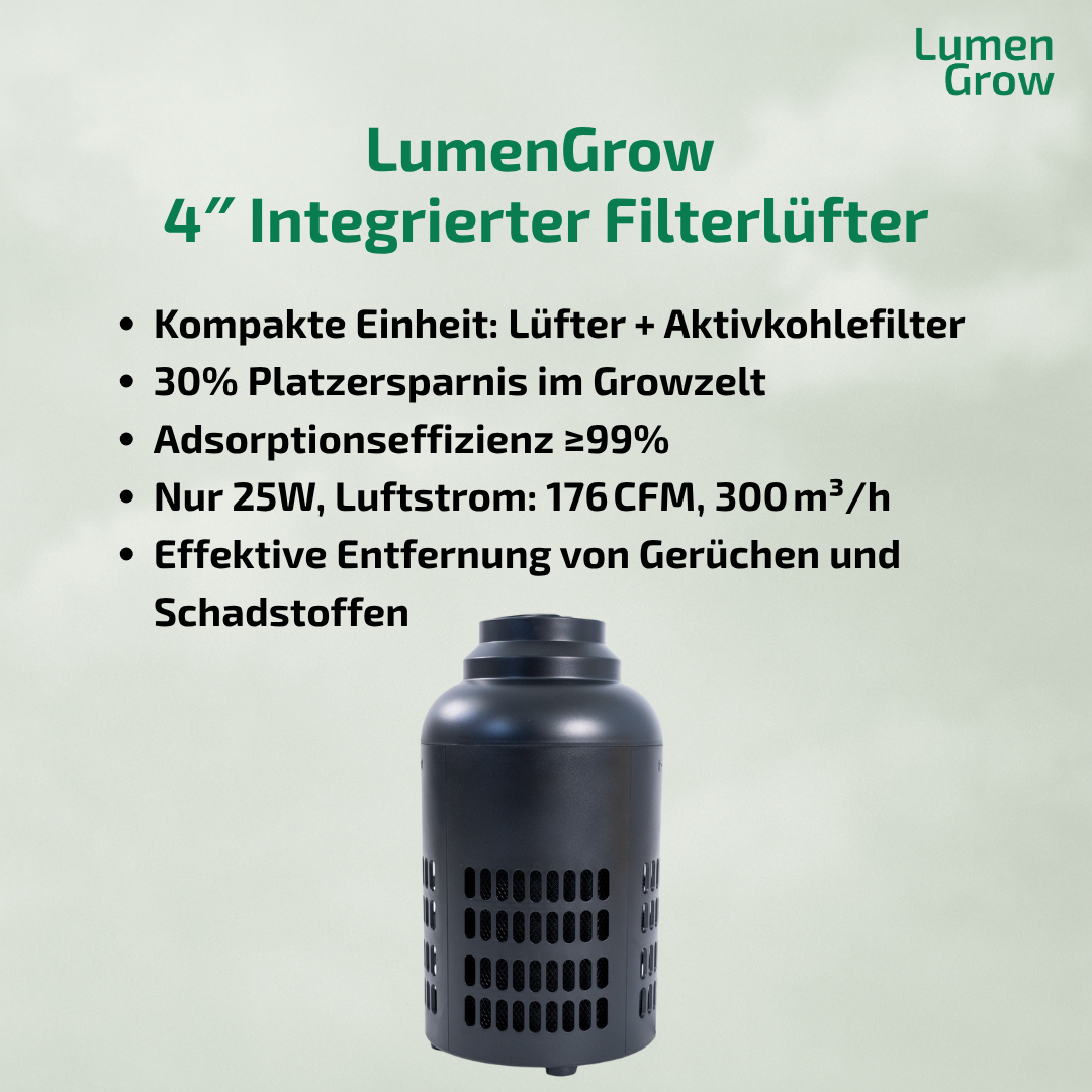 LumenGrow 4” Integrierter Filterlüfter