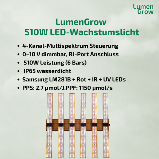 LumenGrow 510W LED-Wachstumslicht