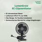 LumenGrow EC-Clipventilator