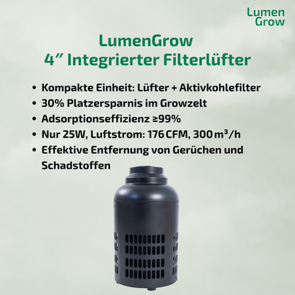 Growzelt Komplettset 40 x 40 x 120cm, Komplettsystem für Anzucht, mit 100 W LED-Wachstumslampe, 4 Zoll Belüftungskombination