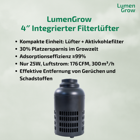 LumenGrow 4” Integrierter Filterlüfter
