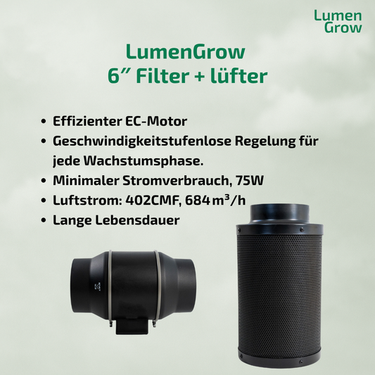 LumenGrow 6” Filter + Lüfter